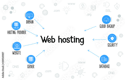 Web hosting concept vector with related icons and keywords. Web hosting pictogram.
