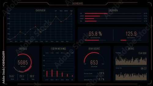 Red futuristic user interface with HUD and infographic elements. Ultra detailed abstract digital background. Intelligent head-up display dashboard for business, games, motion design, web and app.