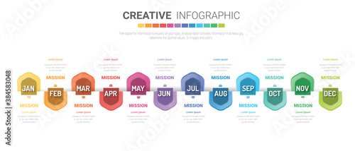 Timeline business for 12 months, 1 year, Timeline infographics design vector and Presentation business can be used for Business concept with 12 options, steps or processes. 