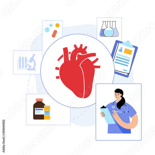Cardiology template concept