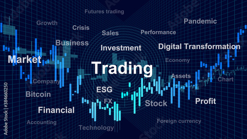 Trading chart and Word cloud (stock, commodity market, and foreign exchange)