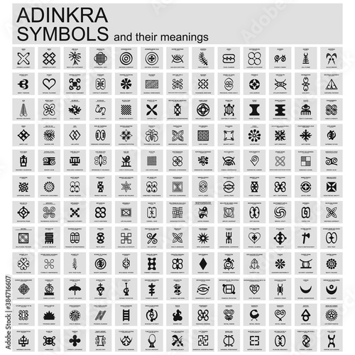 Vector icon set with African Adinkra symbols with their meanings