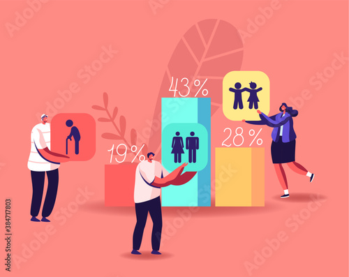 Tiny Male and Female Characters at Huge Column Charts with Demographic Aging Statistics Data of Human Ages in World