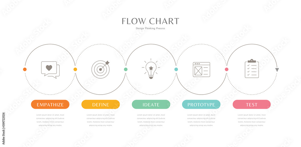 Flow Charts In Indesign Flow chart infographic template Stock Vector | Adobe Stock