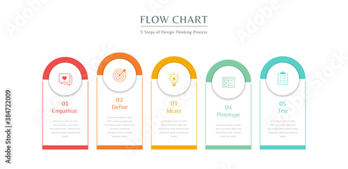 Infographic flow chart design