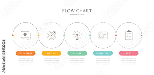 Flow chart infographic template