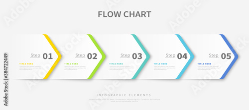 Fotografia Process flow chart infographic