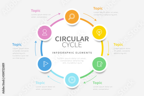 Circular cycle infographic design photo