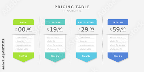 Web pricing table template
