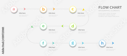 Dotted line flow chart infographics