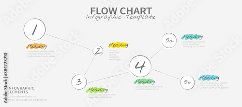 Hand drawn flow chart infographics