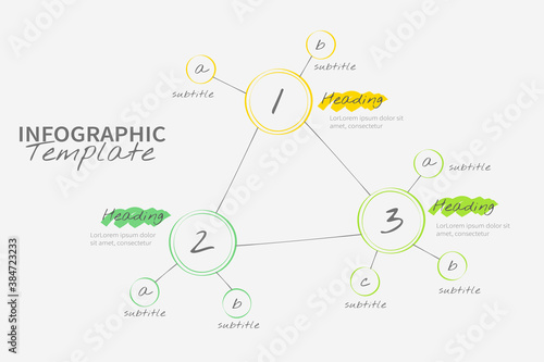 Hand drawn mind map infographics