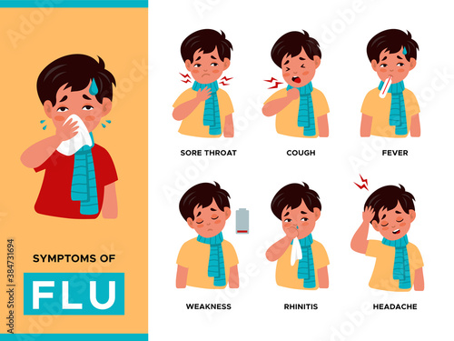 Kids flu symptoms. People influenza disease stages, nose runny and cough, fever and headache, sore throat. Sick boy with virus. Children medical vector cartoon infographic poster