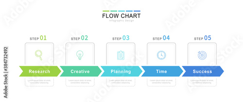 Business flow chart infographics photo
