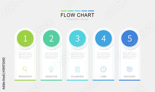 Five steps infographics flow chart