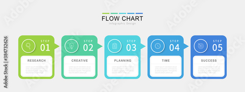 Five steps vector infographics