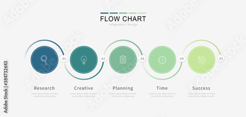 Flow chart infographic design