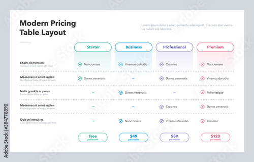 Modern pricing table layout with four subscription plans. Flat infographic design template for website or presentation.