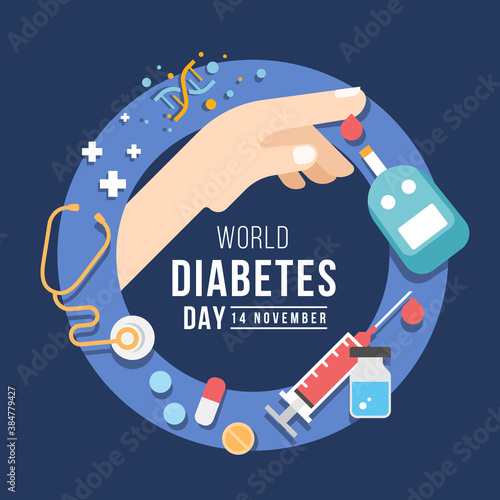 world diabetes day with Medical devices and drugs related to diabetes around blue ring circle sign vector design