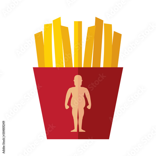 French fries and excess calories