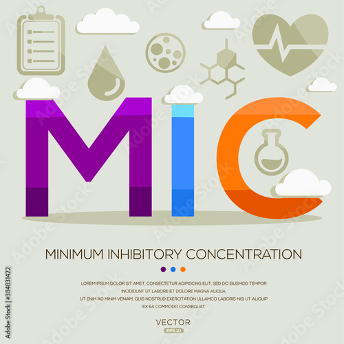 MIC mean (minimum inhibitory concentration) medical acronyms ,letters and icons ,Vector illustration.
