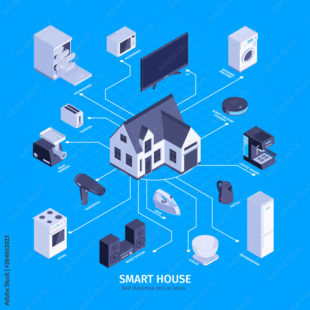 Isometric Smart House Composition