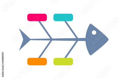 Fishbone diagram template. Clipart image photo