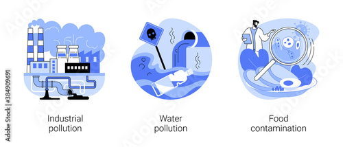 Land contamination abstract concept vector illustration set. Industrial pollution, water poisoning, food contamination, hazardous waste dumping, chemical pollution, food safety abstract metaphor.
