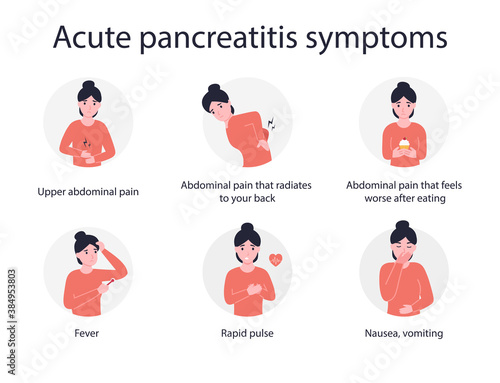 Set acute pancreatitis symptoms. Flat vector cartoon modern illustration.