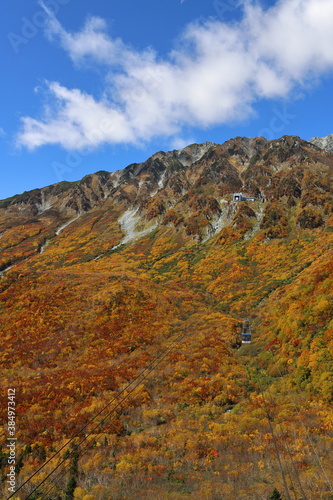 紅葉に覆われた山と空 © HIDEKAZU