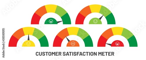 Customer satisfaction meter. Red to green colorful scale with arrow and emotions. The measuring device icon. 