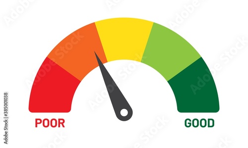 Red to green colorful scale with arrow. Poor to good. The measuring device icon.  The sign of tachometer, speedometer, indicator, score. 