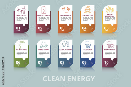 Infographic Clean Energy template. Icons in different colors. Include Wind Energy, Battery Charge, Green Energy, Electric Car and others.