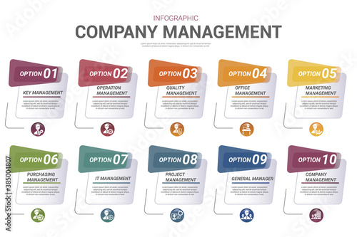 Infographic Company Management template. Icons in different colors. Include Key Management, Operation Management, Quality Management, Office Management and others.