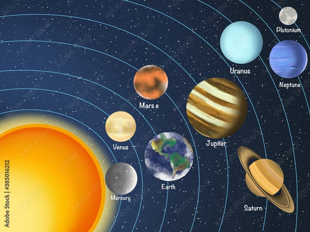 Naklejka system i planety w kosmosie
