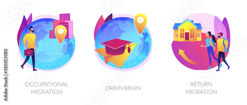 Students and employees emigration metaphors. Occupational and educational migration, drain brain, refugees forced return. Population mobility abstract concept vector illustration set.