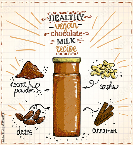 Healthy vegan chocolate milk recipe on a paper, raw nut milk menu with ingredients
