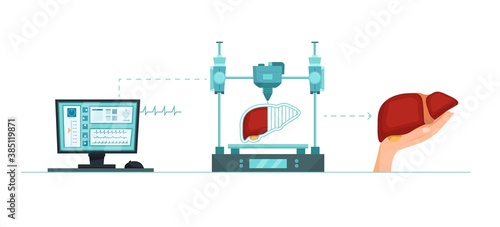 3D medical printer