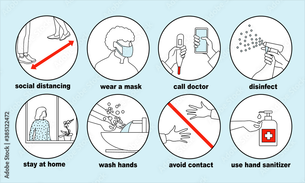 Protective prevention measures against coronavirus Covid-19 - wash hands, stay at home, disinfect, social distancing, wear a mask, avoid contact, call doctor, use hand sanitiser.Line art. New normal