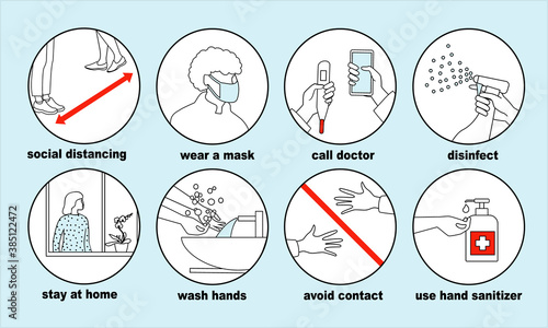 Protective prevention measures against coronavirus Covid-19 - wash hands, stay at home, disinfect, social distancing, wear a mask, avoid contact, call doctor, use hand sanitiser.Line art. New normal
