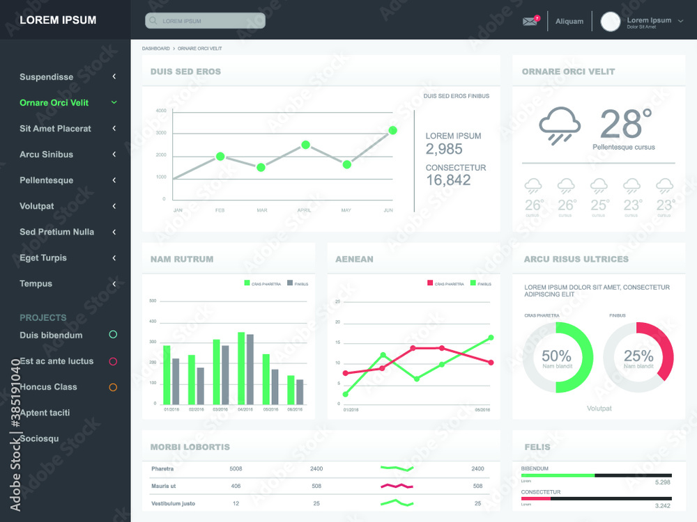 Dashboard user admin panel template design. Vector abstract modern web UI design Dashboard user admin panel template design. Vector abstract modern web UI design