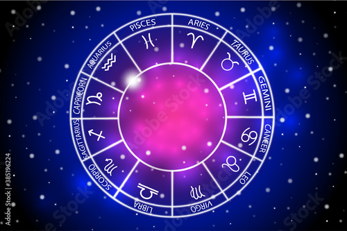 Zodiac signs circle with sun,moon,star and zodiac signs on galaxy bacground.Zodiac signs concept.