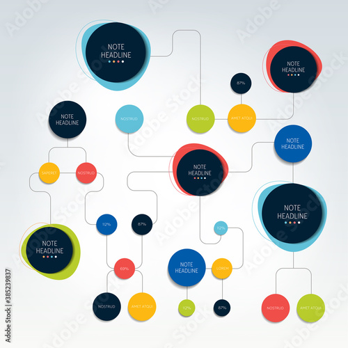 Flow chart, chart, diagram, template, scheme, infographic.