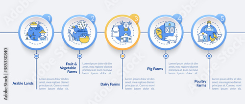 Farm production types vector infographic template. Farm types presentation design elements. Data visualization with 5 steps. Process timeline chart. Workflow layout with linear icons