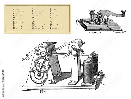 Vintage technology:Morse telegraph transmitter and Morse code photo