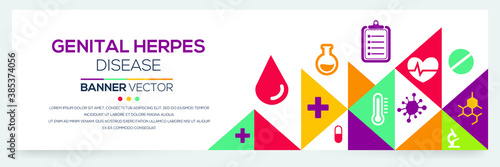 Creative (Genital Herpes) disease Banner Word with Icons ,Vector illustration.	