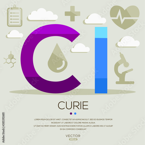 CI mean (curie) medical acronyms ,letters and icons ,Vector illustration.

