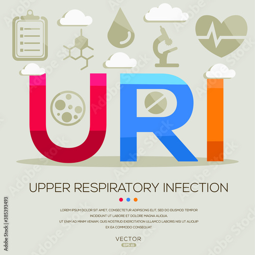 URI mean (upper respiratory infection) medical acronyms ,letters and icons ,Vector illustration.
 photo