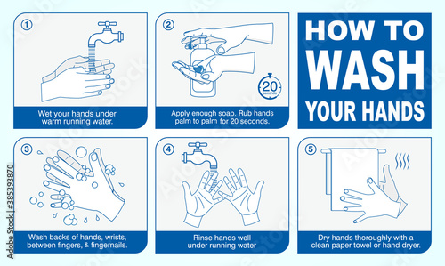 set of wash your hand mandatory sign for employee or warning sign corona virus poster or 2019-ncov viruses  or wash your hand sign concept. eps 10 vector, easy to modify