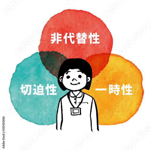 身体拘束3原則